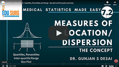 Statistics made easy